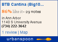 BTB Cantina (Big10 Burrito) on Urbanspoon