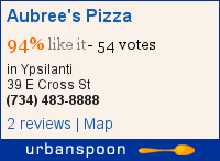 Aubree's Pizza on Urbanspoon