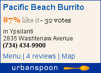 Pacific Beach Burrito on Urbanspoon